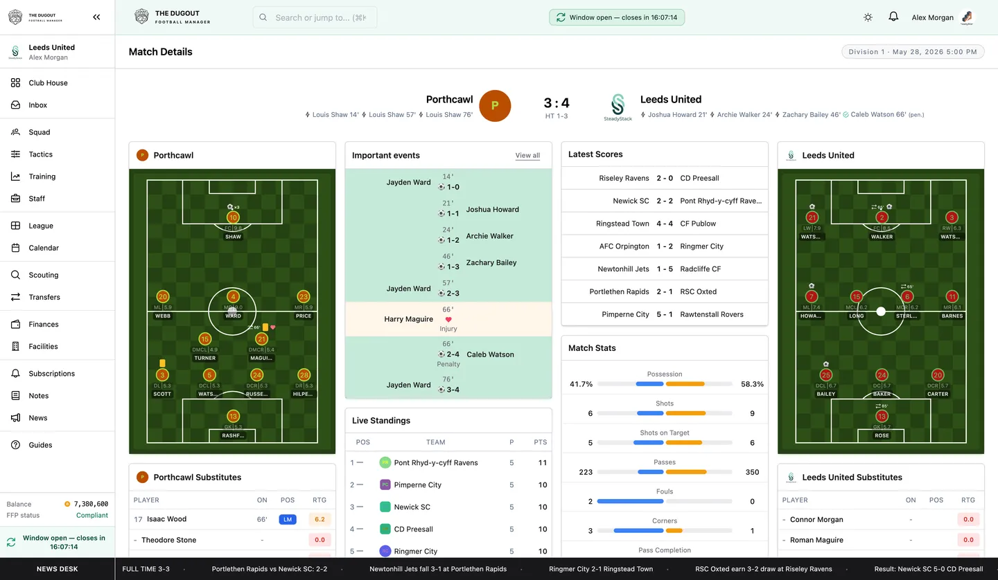 Match details with commentary and statistics